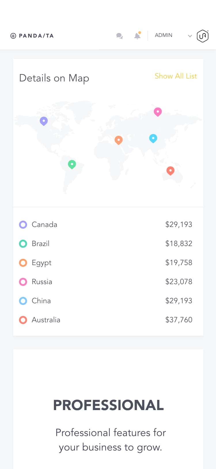 Helping you build your career